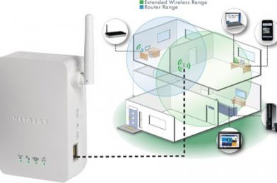 Repetidores wifi, PCL y redes domésticas